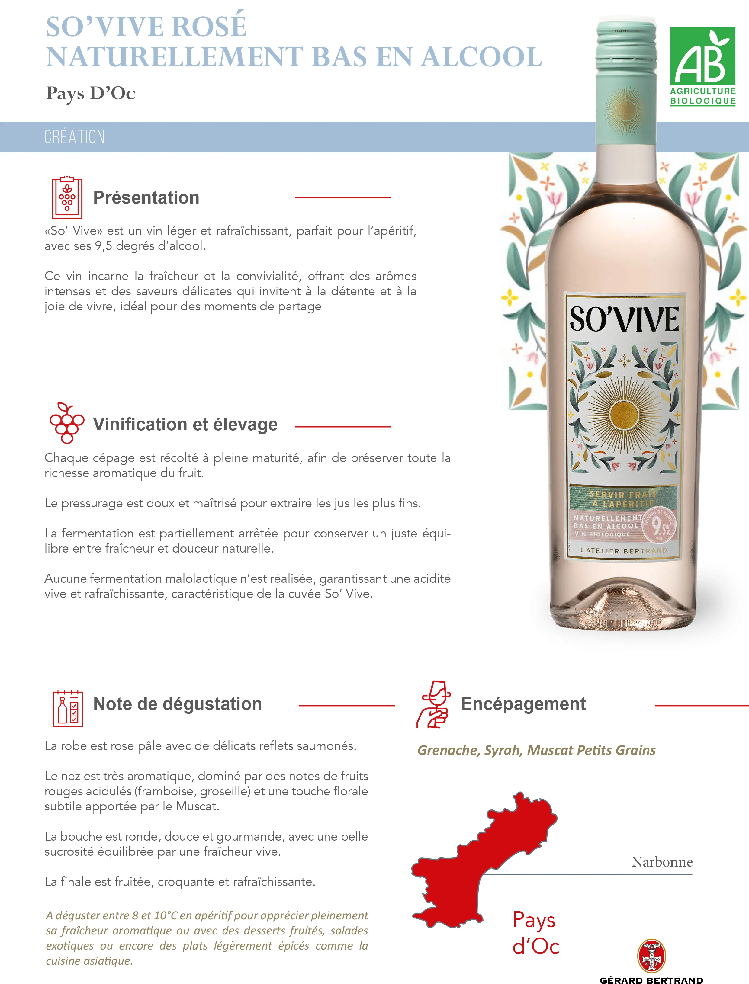 So’Vive 2025 vin rosé bio 75cl naturellement faible en alcool - Image 3